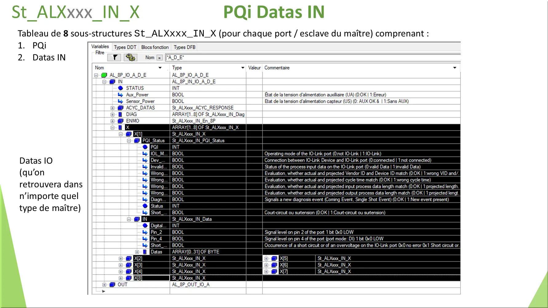 PQi Datas IN